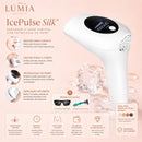 IcePulse Silk™ – Depilador a Laser Portátil com Tecnologia Ice Point
