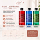 NanoLaser Repair™ 500ml